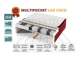 Dopłata do materaca MULIPOCKET LUX COCO wymiar 70-120cm (do łóżek z serii INTARO...)