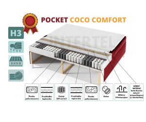 Dopłata do materaca POCKET COCO COMFORT wymiar 70-120cm (do łóżek z serii INTARO...)