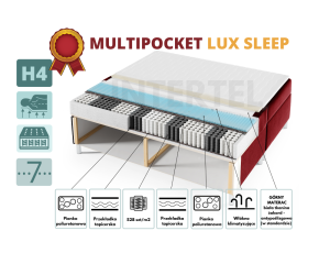 Dopłata do materaca MULIPOCKET LUX SLEEP wymiar 140-200cm (do łóżek z serii INTARO...)
