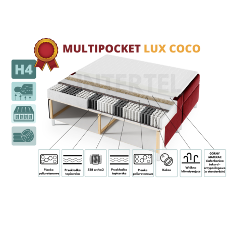 Dopłata do materaca MULIPOCKET LUX COCO wymiar 140-200cm (do łóżek z serii INTARO...)