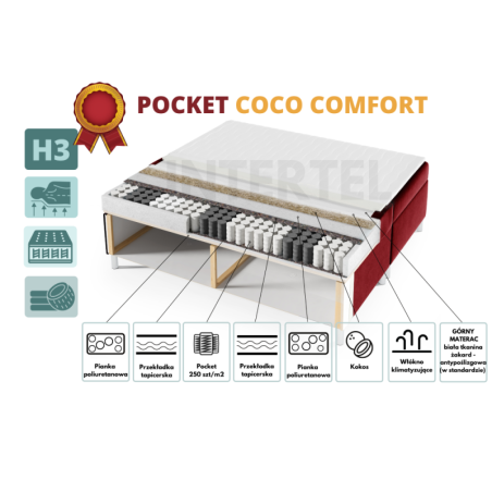 Dopłata* do materaca POCKET COCO COMFORT wymiar 140-200cm (do łóżek z serii INTARO K...)