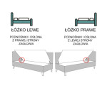 PLAY 1R Łóżko narożne 90x200 tapicerowane, geometryczny wzór